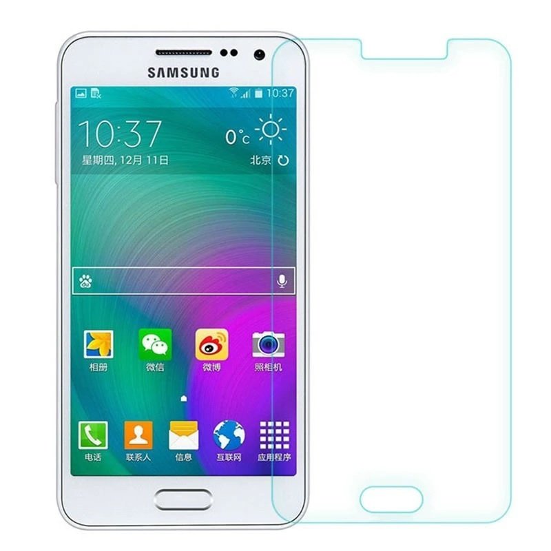 Tempered Glass for Samsung G7200