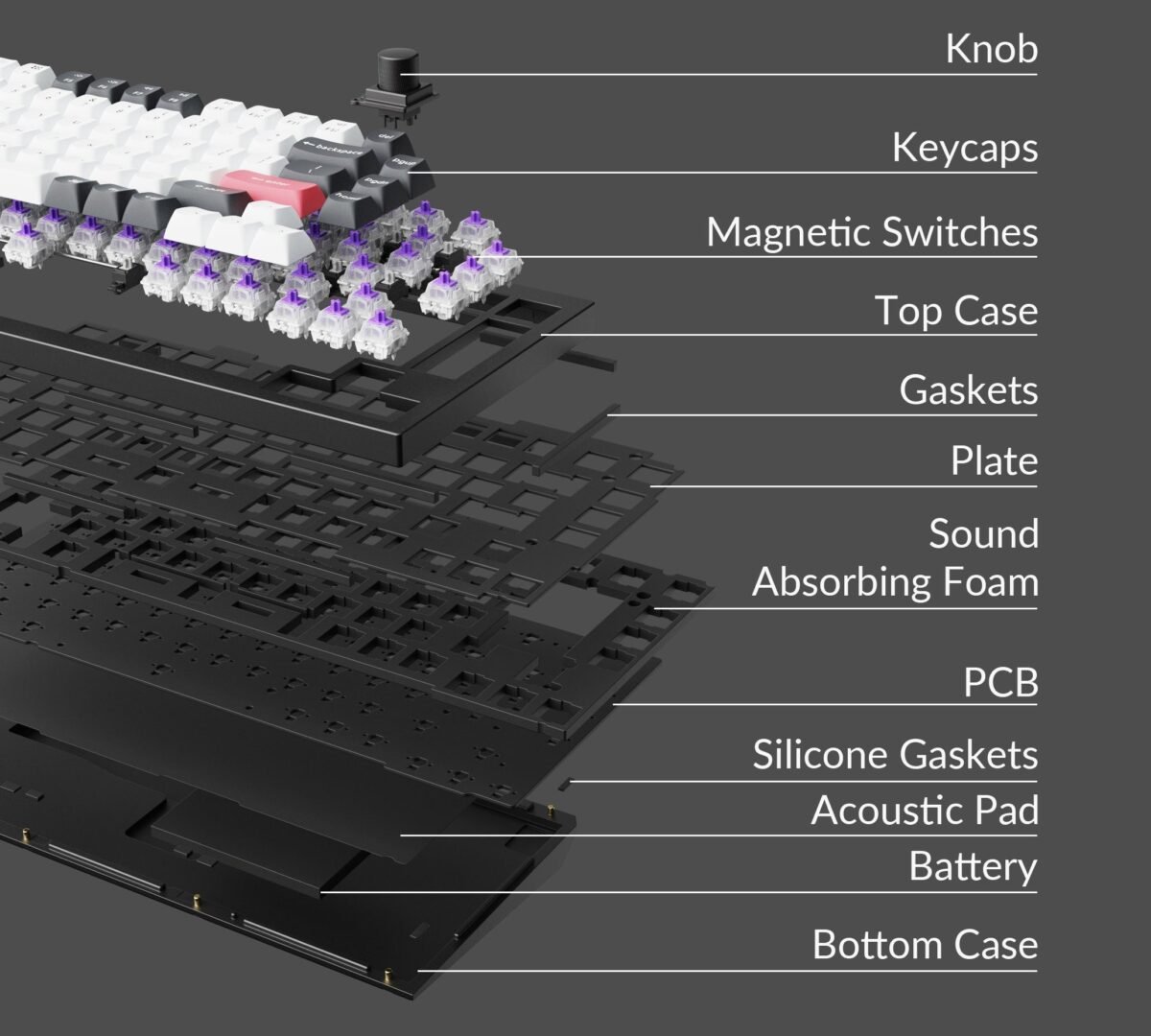 Keychron Q1 HE (Q1H-M1) QMK Wireless Custom Hall Effect Keyboard Purple Switch 75% US Layout Keychron Q1 HE (Q1H-M1) QMK Wireless Custom Hall Effect Keyboard Purple Switch 75% US Layout